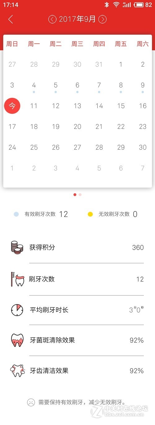 ＃懒人必备！！告别手动刷牙＃Oclean one试用体验：够大够粗才够劲！