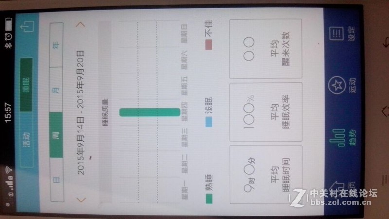 #智能手环#一起交流这款式功能