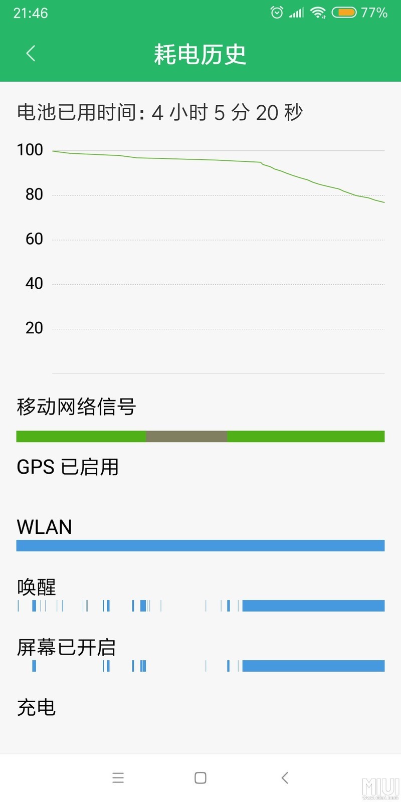 稳定版10.0.3用起来比9.6.6.0省电