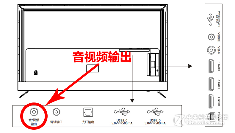 创维65H7智能电视接麦克风k歌插咪唱无线话筒卡拉ok唱歌