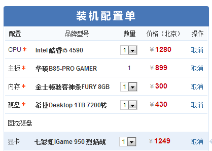 游戏主机哪家强？我这个配置怎么样？