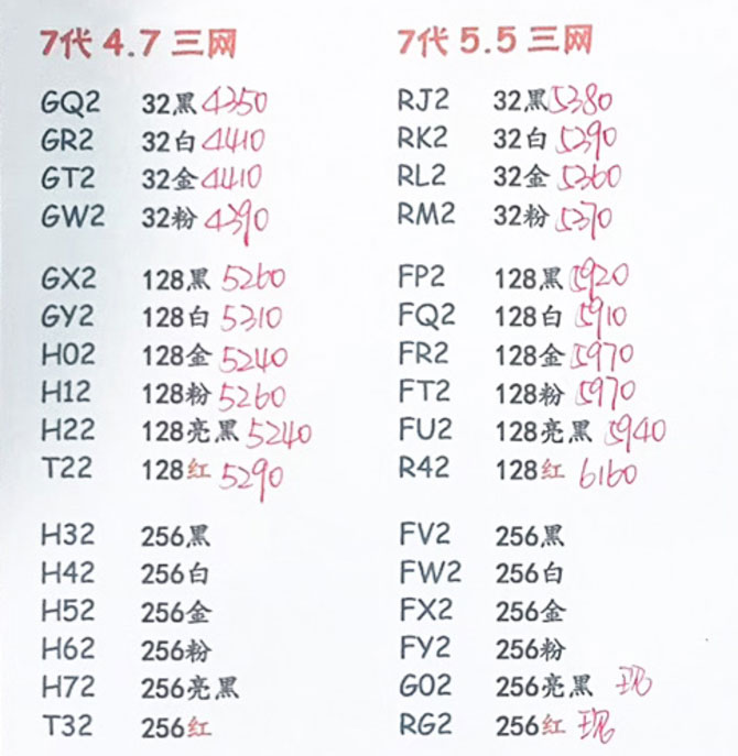 iPhone 8正式发布 那iPhone 7白菜价了吗？