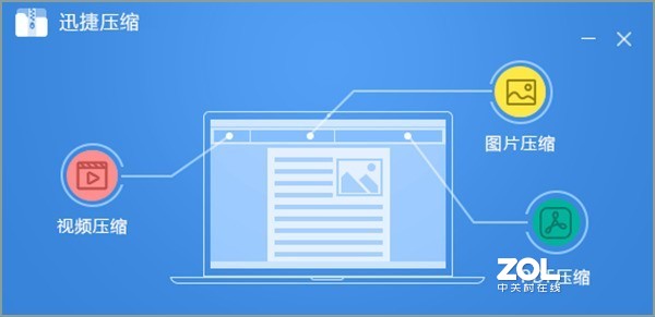 在电脑上怎么压缩图片文件？