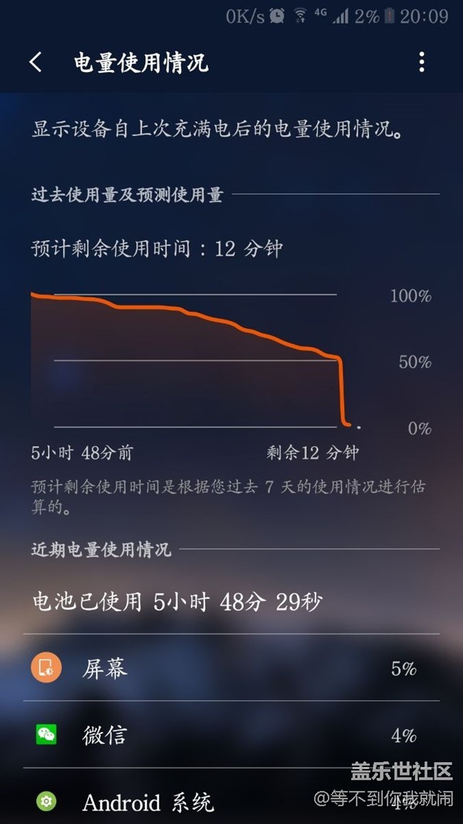 你是是百分之2  30跳电，我是直接百分之50