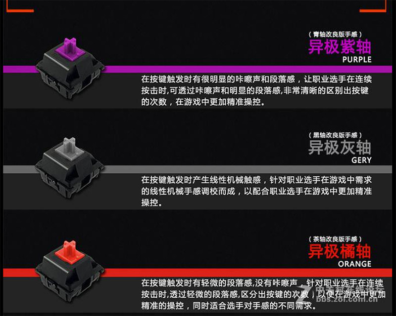 一键多轴，异极战魔者可换轴机械键盘体验！