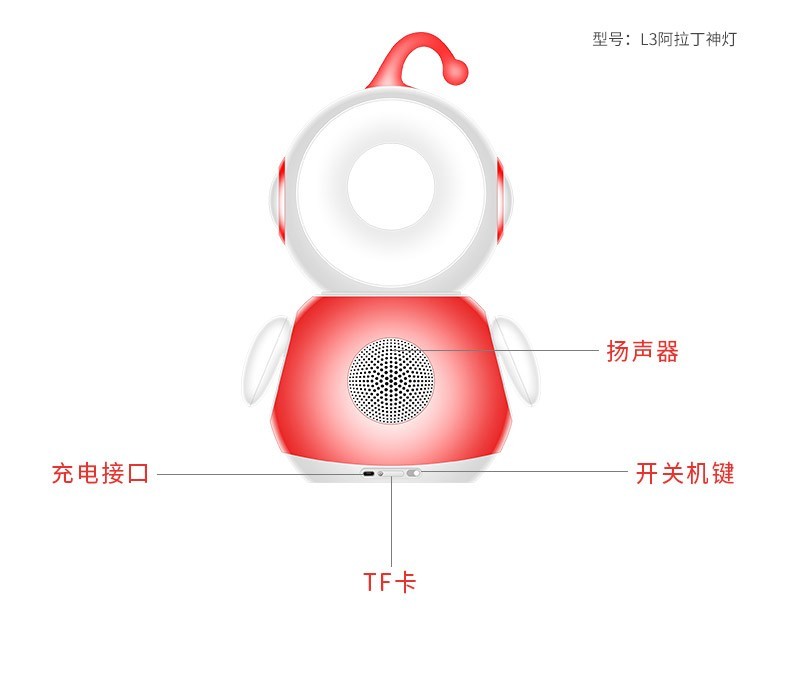 乐源教育机器人L3阿拉丁神灯