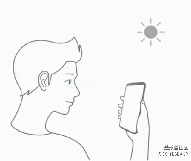 星空体育平台S9“智能识别”示意图曝光：融合虹膜、面部识别