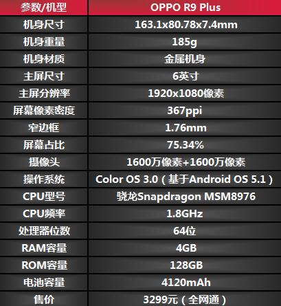 长续航闪拍利器 oppo r9 plus真机评测-中关村在线手机论坛
