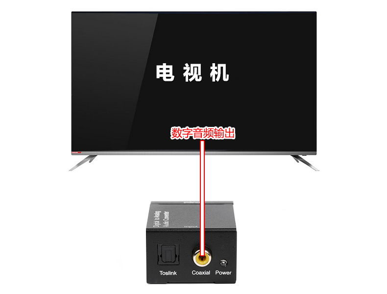 长虹电视55A3U如何接咪唱卡拉ok无线话筒k歌实现家庭ktv麦克风唱歌