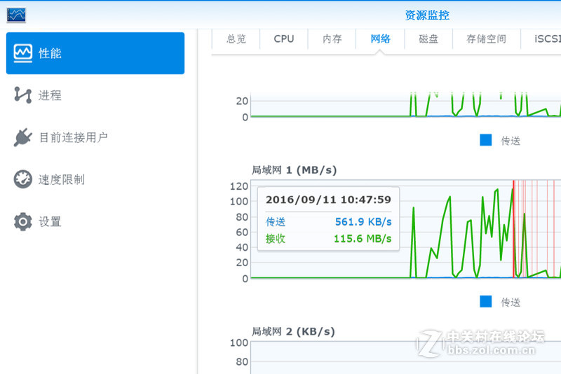 给重要非编数据上个双保险，企业级数据中心架设教程。