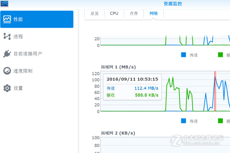 给重要非编数据上个双保险，企业级数据中心架设教程。