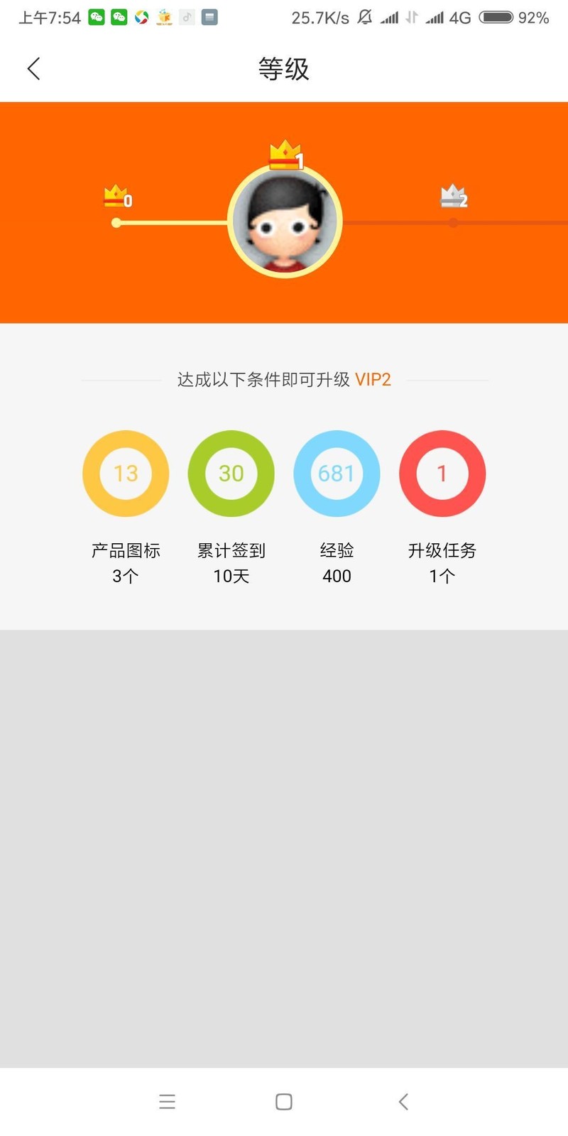 半个月了还是vip1，有喘气的管理没？？？