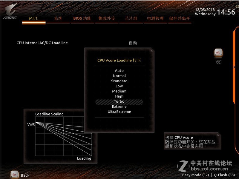 动动手指一分钟，i9-9900K稳定超频5GHz小教程即可到手
