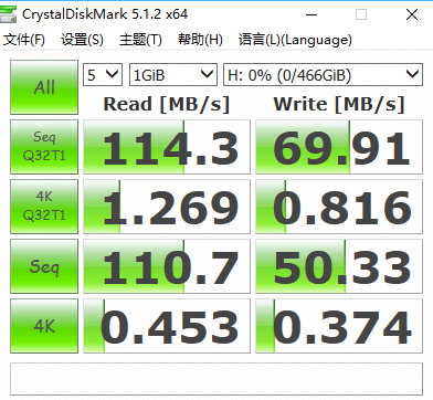 #希捷Seven，薄出极限# 纤薄机身 不惧挑战——性能篇