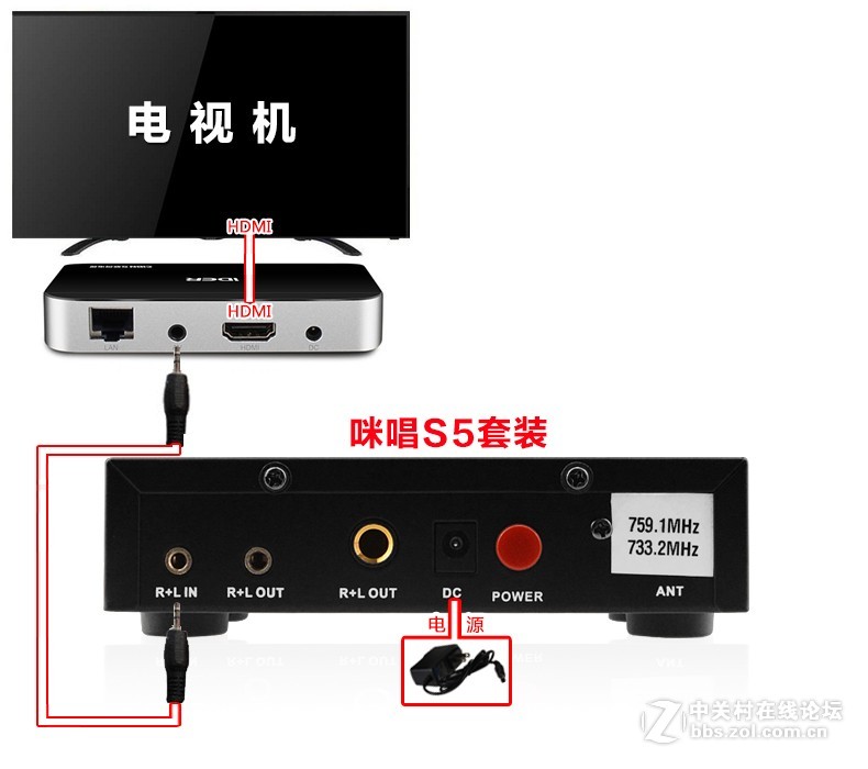 忆典 Q7网络机顶盒接麦克风K歌插咪唱无线话筒唱歌