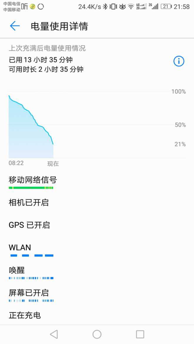 关于588版本耗电快问题，自己看截图右上角时间和电池图标