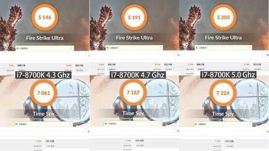 上W电脑只吃鸡？是时候展现真正的潜力了