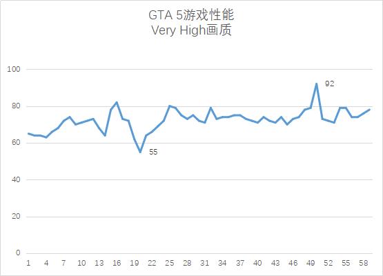 太极显卡吃鸡记，铭瑄GTX 1060终结者6GB显卡开箱体验