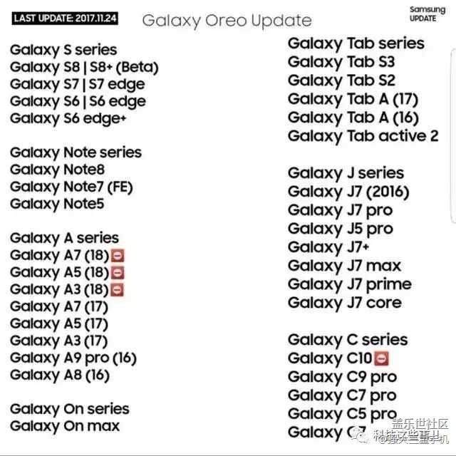 星空体育平台可升级Android 8.0设备列表！快对号入座！