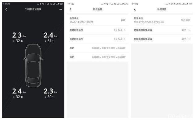 小米旗下70迈胎压监测仪：时刻关注胎压，高效守护车主安全