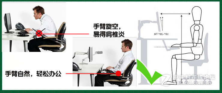 电脑族的福音, 人体工学键盘架