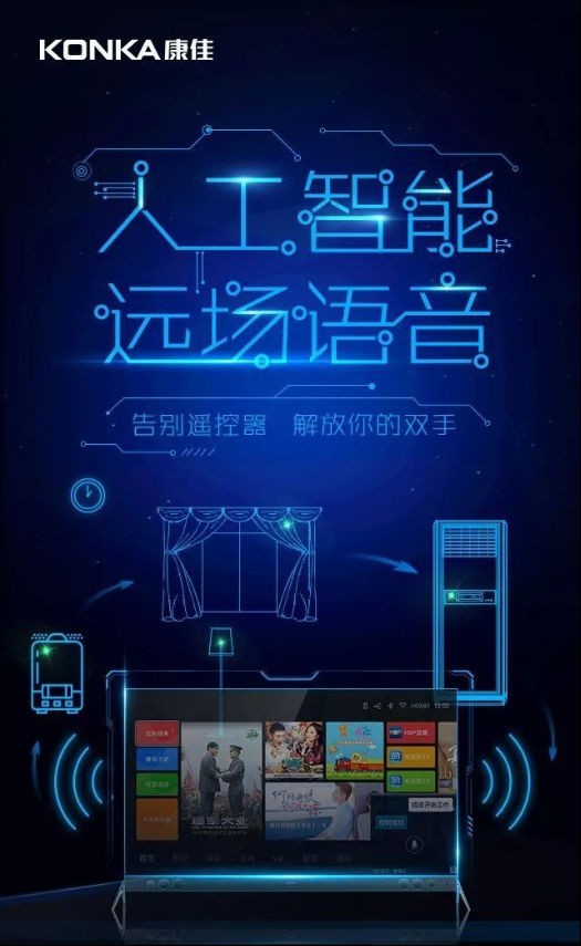 开启智慧家居物联，康佳电视率标配人工智能时代