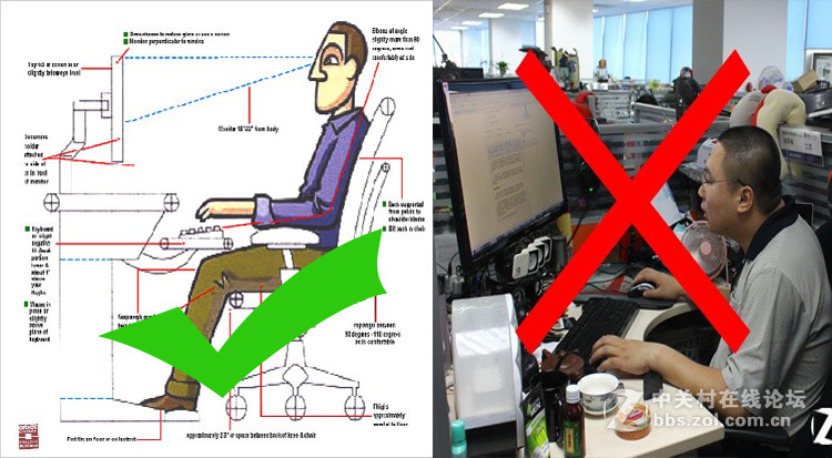 电脑族的福音, 人体工学键盘架