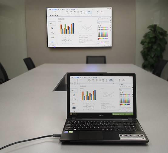 博弈多年 DisplayPort接口为何没能取代HDMI？