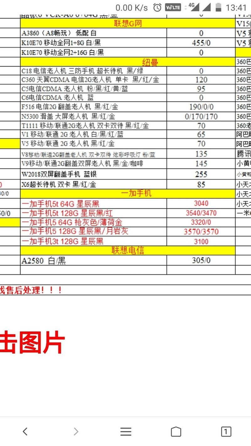 5t在华强北竟然没5价高