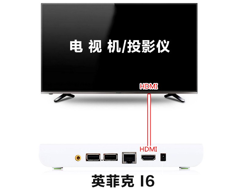 英菲克 I6网络机顶盒接麦巢麦克风k歌插话筒唱歌