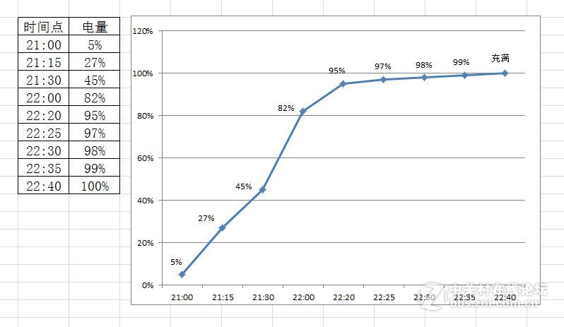 #给大家走了条路#颜值实力兼备，遇见MX6之美