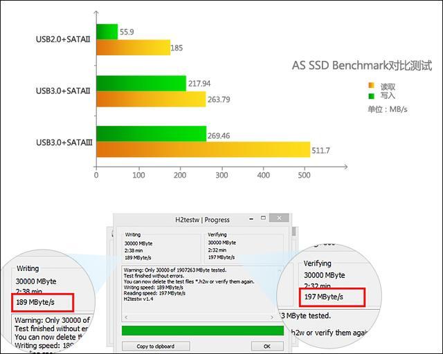 双盘位高速脱机拷贝，这个硬盘底座不简单