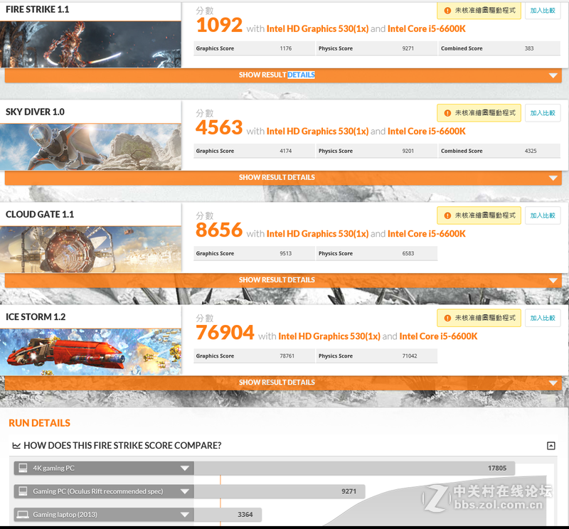 Intel Core i5-6600K搭载GIGABYTE Z170X-Gaming3超频解析