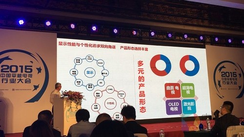 2016年电视行业展望：OLED加速普及