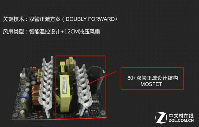 普及80 PLUS 游戏悍将80+系列电源来袭