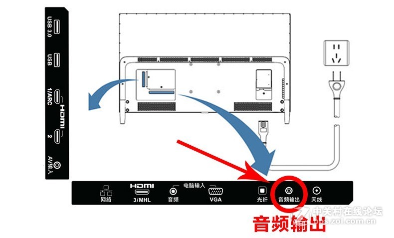 乐视超级电视X65S智能电视接麦克风k歌插咪唱话筒唱歌