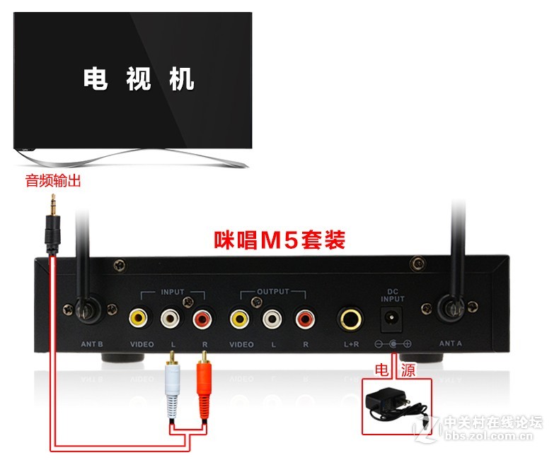 乐视超级电视X65S智能电视接麦克风k歌插咪唱话筒唱歌