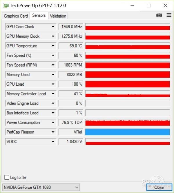 《使命召唤13》国内首测：狂吃硬盘