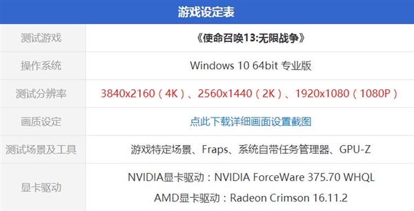 《使命召唤13》国内首测：狂吃硬盘