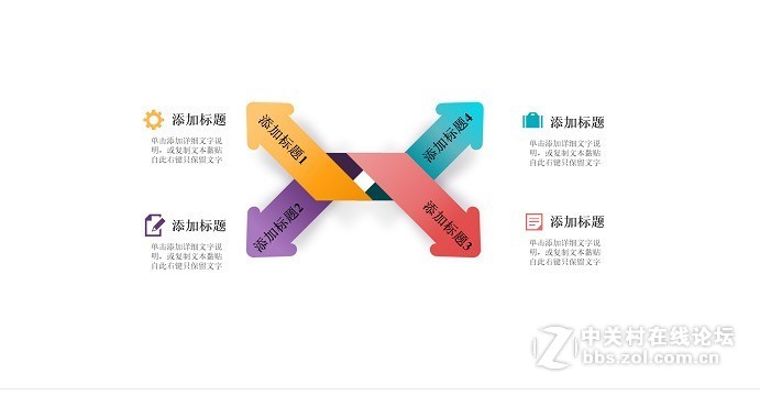 个人管理流程图模板分享
