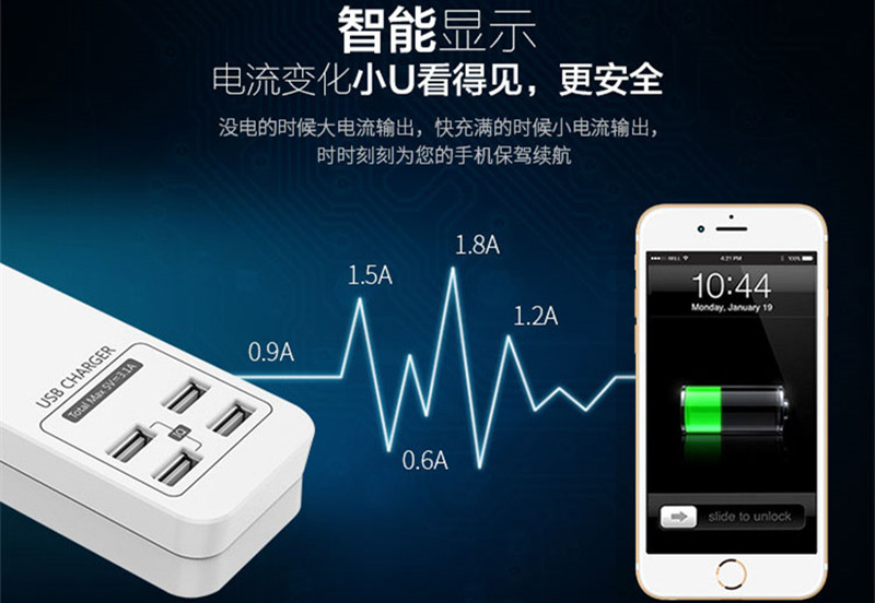 这个排插有IQ，航嘉小U USB智能排插评测