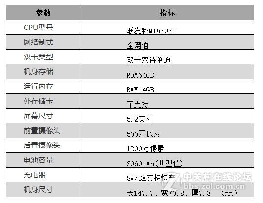 ＃魅族PRO 6s试用＃— 四轴光学防抖魅族PRO6S手机