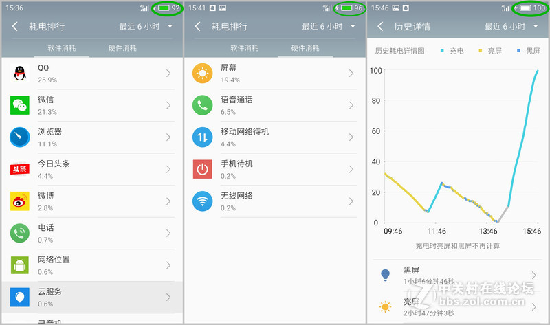 ＃魅族PRO 6s试用＃— 魅族四轴光学防抖PRO6S手机深度评测