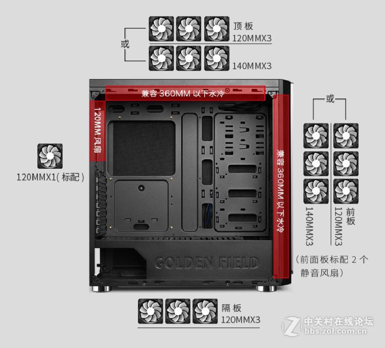 复古与创新，全封闭峥嵘MUT1机箱的一点感想
