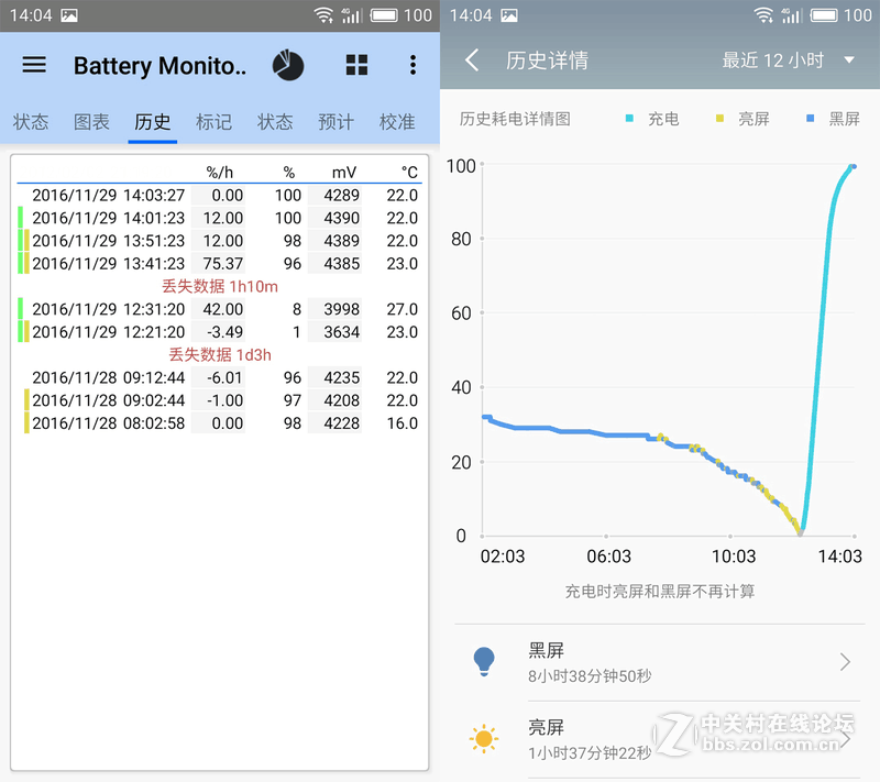 ＃魅族PRO 6s试用＃时间之箭，是渴望已久的王者“摄”临-魅族PRO6S系统、硬件综测