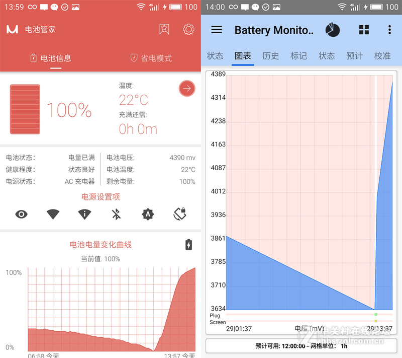 ＃魅族PRO 6s试用＃时间之箭，是渴望已久的王者“摄”临-魅族PRO6S系统、硬件综测