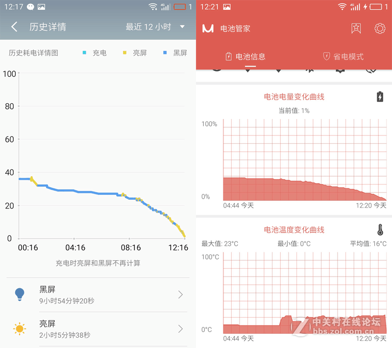 ＃魅族PRO 6s试用＃时间之箭，是渴望已久的王者“摄”临-魅族PRO6S系统、硬件综测