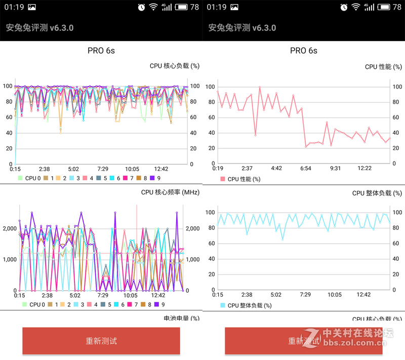 ＃魅族PRO 6s试用＃时间之箭，是渴望已久的王者“摄”临-魅族PRO6S系统、硬件综测