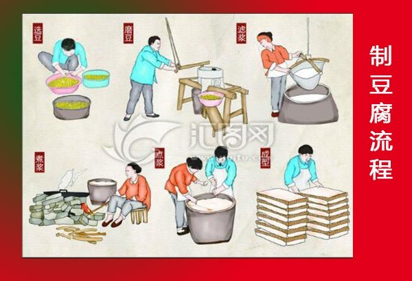 美食天地┃这世上竟有这样的美食——薄如纸的干豆腐