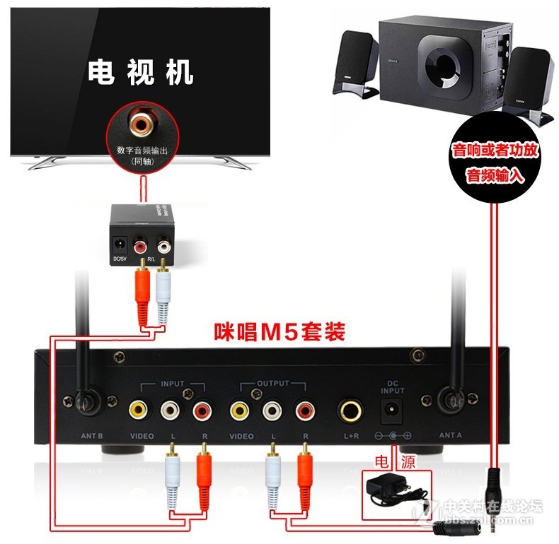 海信 LED50EC720US智能电视接麦克风k歌插咪唱话筒唱歌